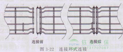 各種除塵骨架的生產(chǎn)標(biāo)準、規(guī)格及成本