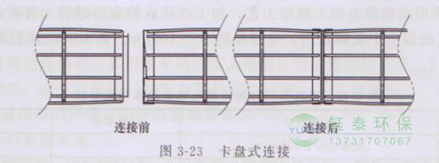 各種除塵骨架的生產(chǎn)標(biāo)準、規(guī)格及成本